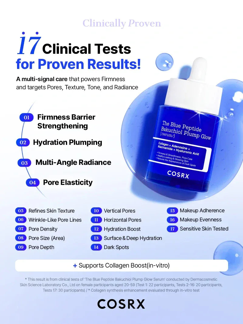 New in COSRX The Blue Peptide Bakuchiol Plump Glow Serum