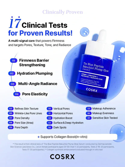 New in COSRX The Blue Peptide Bakuchiol Plump Glow Serum