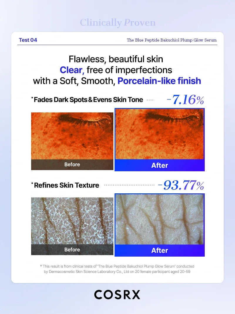 New in COSRX The Blue Peptide Bakuchiol Plump Glow Serum