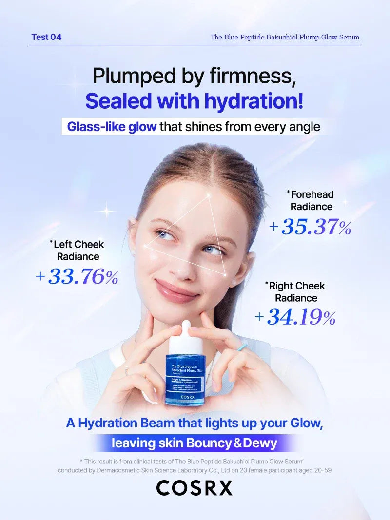 New in COSRX The Blue Peptide Bakuchiol Plump Glow Serum