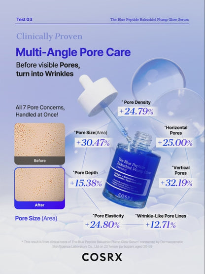 New in COSRX The Blue Peptide Bakuchiol Plump Glow Serum